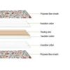 Electric Waterproof Warming Mat