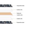 Electric Waterproof Warming Mat