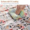 Electric Waterproof Warming Mat